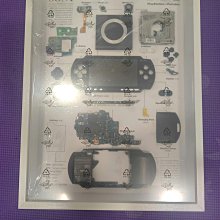 PSP 主機 周邊 初代 厚機 1000 1007 型專用 副廠 電池 3600mAh (全新商品)【台中大眾電玩】 歷史價格詳細信息