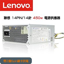 lenovo筆電專用電源供應器 65W 20V TYPE C 接口 歷史價格詳細信息