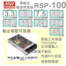 【保固附發票】MW明緯75W工業電源 RS-75-5 5V 變壓器 監視器 LED驅動器電源 歷史價格詳細信息