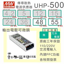 【保固附發票】MW明緯PFC 150W長壽命電源RSP-150-13.5 13.5V 27 27V 變壓器 交流轉直流 歷史價格詳細信息