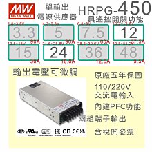 【保固附發票】MW明緯PFC 150W長壽命電源RSP-150-13.5 13.5V 27 27V 變壓器 交流轉直流 歷史價格詳細信息