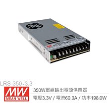 『聯騰．堃喬』MW明緯 LRS-75-15 單組輸出電源供應器 15V/5A/75W 1U Meanwell 低高度 歷史價格詳細信息