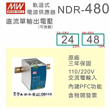 明緯 480W軌道式電源供應器(SDR-480-24) 歷史價格詳細信息