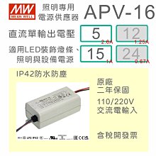 【保固附發票】MW明緯 15W 電源 RS-15-5 5V3A 變壓器 監視器電源 LED驅動器電源 歷史價格詳細信息