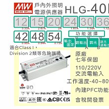 【保固附發票】MW明緯 40W 高信賴醫療級電源變壓器 GSM40A12 12V 24 24V 適配器 醫美 儀器 設備 歷史價格詳細信息