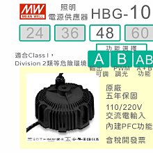 Driver 外調式冰滴咖啡壺-600ml 歷史價格詳細信息