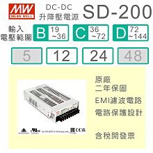 【免運保固附發票】木頭木材水分計 水份計 水分儀 燈號顯示 乾濕度 水含量 含水量 自動關機 CHY-690 歷史價格詳細信息