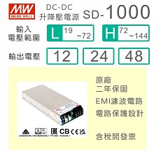 【免運保固附發票】木頭木材水分計 水份計 水分儀 燈號顯示 乾濕度 水含量 含水量 自動關機 CHY-690 歷史價格詳細信息