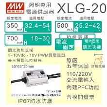 36V防水電源36V100W 250W 300W 350W 400W 500W 600W驅動電源IP67 歷史價格詳細信息