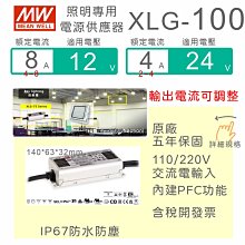 100W驅動電源【LED恆流防水電源100W】10串12串14串100W防水電源 歷史價格詳細信息