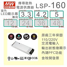 【保固附發票】MW 明緯 2W 封裝基板型電源 IRM-02-3.3 3.3V 5 5V 變壓器 焊接 封膠 模組 濾波 歷史價格詳細信息
