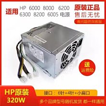 hp compaq 320 13.3吋筆記型電腦 (Celeron 900 2.2G/1GB/160GB/DVD燒錄機) 歷史價格詳細信息