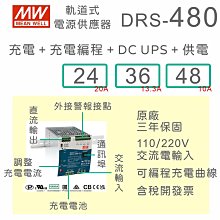 明緯 480W軌道式電源供應器(SDR-480-24) 歷史價格詳細信息