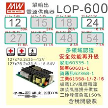 12v 24v組24v20ah 儲能 動力組 歷史價格詳細信息