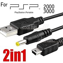 充電線 數據線 傳輸線 連接線 刷機線 手機連接線 電腦數據線 傳照片充電線 iphone數據線 usb高速傳輸線 歷史價格詳細信息