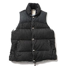 BEAMS PLUS 日本製 白色 背面 藍綠格紋 襯衫 C298002 Y 歷史價格詳細信息