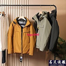 白鵝絨 連帽 長 外套 歷史價格詳細信息