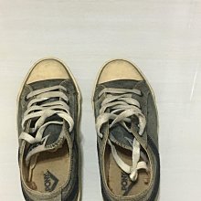 ☆玩美足藝☆素面毛巾運動長護腕8X15cm馬拉松.有氧韻律.網球.羽球.籃球.棒球.慢跑.路跑 歷史價格詳細信息