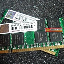 創見Transcend  DDR2-667-1G╴SO-DIMM╴筆記型電腦(NB)專用記憶體 歷史價格詳細信息