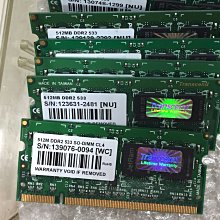 DDR2 512MB 創先 Transcend 歷史價格詳細信息