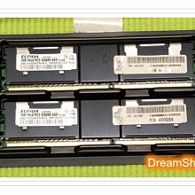 【DreamShop】原廠 ELPIDA 爾必達筆記型 512MB DDR2 PC2-4200S 533MHz 雙面顆粒 歷史價格詳細信息