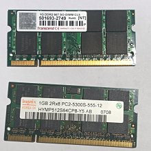 二手良品創見 DDR3-1600/4G 筆電記憶體 內容詳看 歷史價格詳細信息