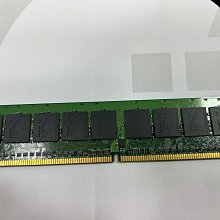 UDIMM-DDR2-2GB  533  128X8 歷史價格詳細信息