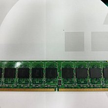 UDIMM-DDR2-2GB  533  128X8 歷史價格詳細信息