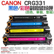 【呆灣現貨】CANON CLI-780/781 可循環填充墨盒(五色、帶晶片)＃TR8570 TS707 TS9570 歷史價格詳細信息