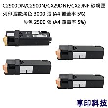 EPSON 副廠碳粉匣C2900/CX29 歷史價格詳細信息