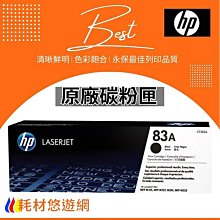 HP CF283A 83A 原廠黑色碳粉~M125/M125a/M127/M201 歷史價格詳細信息