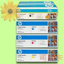 5Cgo【權宇】原装HP C7200印表機電源變壓器+22V 455MA 0957-2385 0957-2403 含稅 歷史價格詳細信息