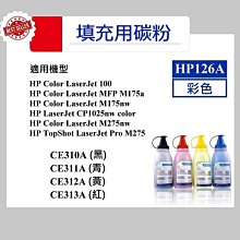 『高高』CP102 短袖POLO衫 大尺碼  涼感 吸濕 排汗 運動 休閒 一件免運【CP102】 歷史價格詳細信息