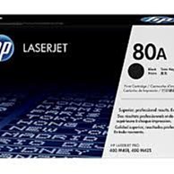 HP CF283A 全新碳粉匣 副廠 M125a/M127fn/M127fsM127fw 歷史價格詳細信息