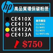 m451-80機械密封 適用於mut攪拌器機械密封  源頭 歷史價格詳細信息