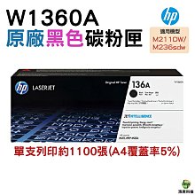 HP-W1360A 副廠含晶片碳粉匣 含稅價 歷史價格詳細信息