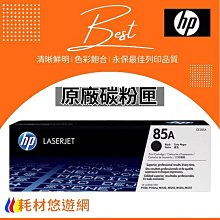 含稅 HP 原廠碳粉匣 W1360A 136A M211/M236/M211dw/M236d/M236sdw/M236sdn 歷史價格詳細信息