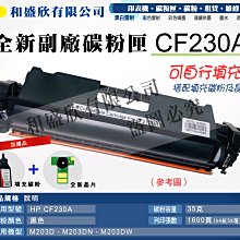 【Pro Toner 原廠碳粉匣】150a、150nw、178nw、179fnw - 119A W2091A 藍色‧含稅 歷史價格詳細信息