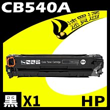 HP CB540A (K) 黑色環保碳粉匣 歷史價格詳細信息