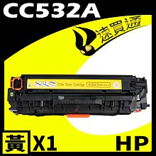 【彩印】HP CM 2320N 2320NF 2320FXI 黑環保匣 530A 304A 另有藍黃紅 多支有優惠 歷史價格詳細信息