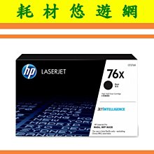 HP CF276X(76X) 高容量全新副廠碳粉匣(內建全新晶片:可以顯示碳粉正確實際存量) M404dn / M428fdw 歷史價格詳細信息