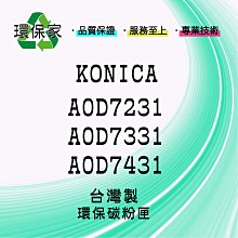 《含稅含運》Konica Minolta Bizhub 165 A3多功能桌上型影印機※不含桌 歷史價格詳細信息