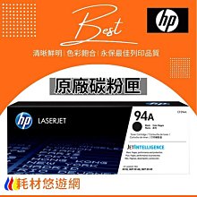 HP CF294A/94A/CF294 原廠黑色碳粉匣 適用M148dw/M148fdw 歷史價格詳細信息