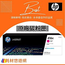 (含稅) HP 原廠碳粉匣 紅色 CF513A (204A) M154/M181/M154a/M154nw/M180nw/M181fw 歷史價格詳細信息