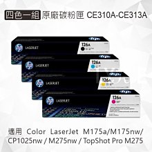 A-126 櫃 現狀品 ： ULTRAMAN 初代力霸王　富貴玩具店 歷史價格詳細信息