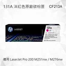 HP CF213A (131A) 紅色全新副廠碳粉匣 M251nw / M276nw 歷史價格詳細信息