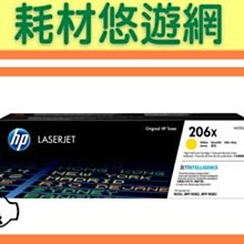 HP 206X W2111X 原廠藍色高容量碳粉匣 歷史價格詳細信息