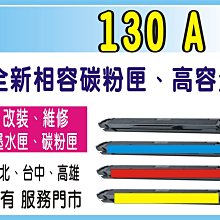 HP CF350A (BK/C/Y/M) 四色綜合 相容彩色碳粉匣 適用機型:M176N/M177fw 歷史價格詳細信息