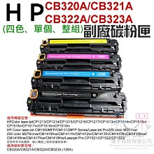 【呆灣現貨】HP Color LaserJet Pro M478 / M479 韌體降級服務（解決機器更新後無法使用副廠碳粉匣問題） 歷史價格詳細信息