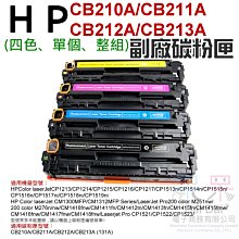 【呆灣現貨】HP Color LaserJet Pro M478 / M479 韌體降級服務（解決機器更新後無法使用副廠碳粉匣問題） 歷史價格詳細信息